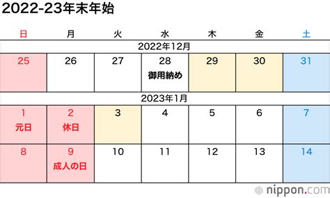 2022年12月7日|2022年12月7日は何日前？何曜日？